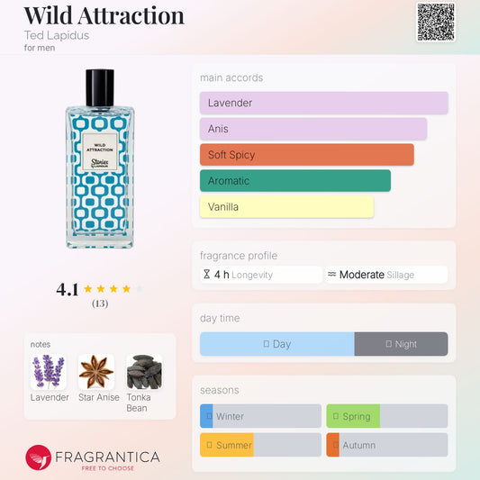 Wild Attraction by Ted Lapidus