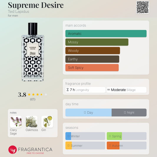 Supreme Desire by Ted Lapidus