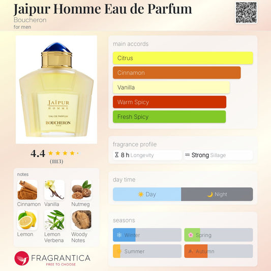 Jaipur Homme Eau de Parfum by Boucheron