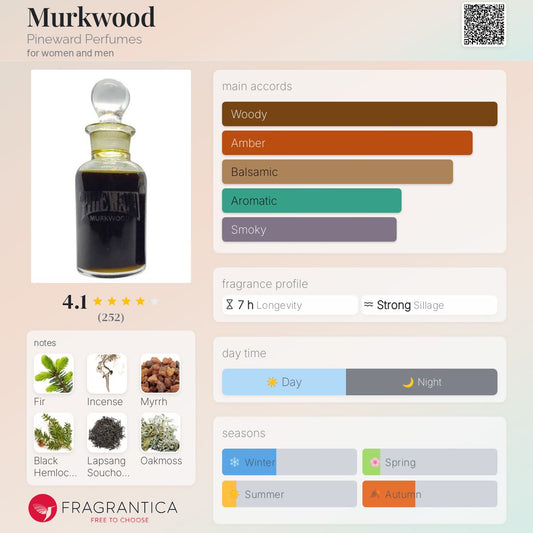 Murkwood by Pineward Perfumes
