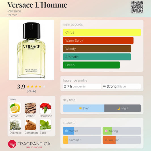 Versace L'Homme by Versace