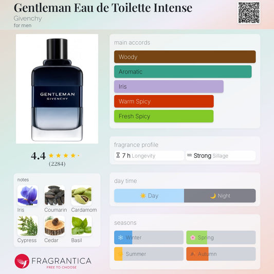 Gentleman Eau de Toilette Intense by Givenchy