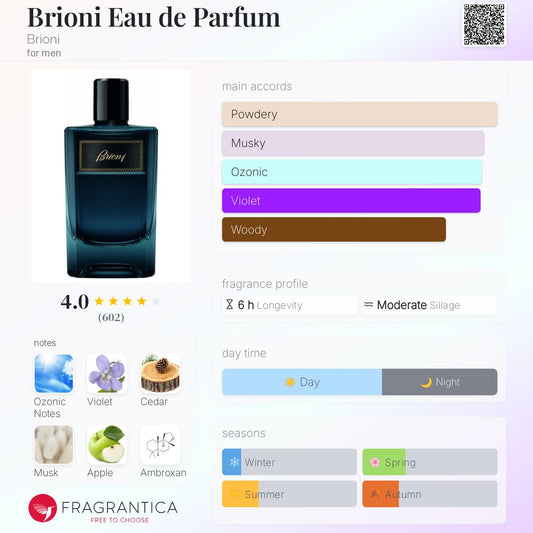 Brioni Eau de Parfum by Brioni