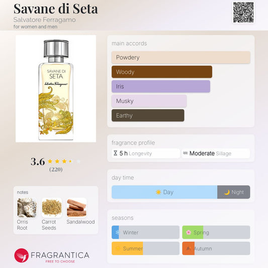 Savane di Seta by Salvatore Ferragamo