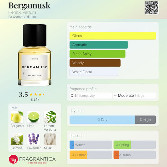 Bergamusk by Heretic Parfum