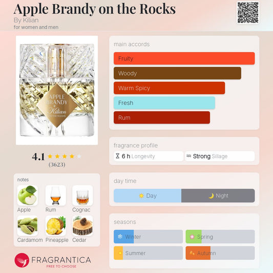 Apple Brandy on the Rocks by By Kilian