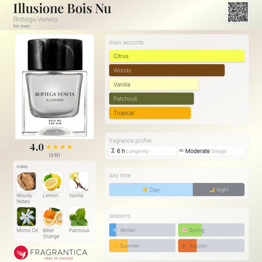 Illusione Bois Nu by Bottega Veneta
