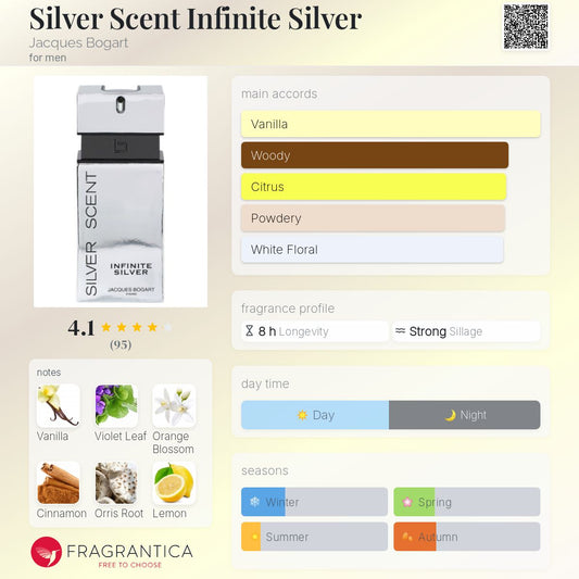 Silver Scent Infinite Silver by Jacques Bogart