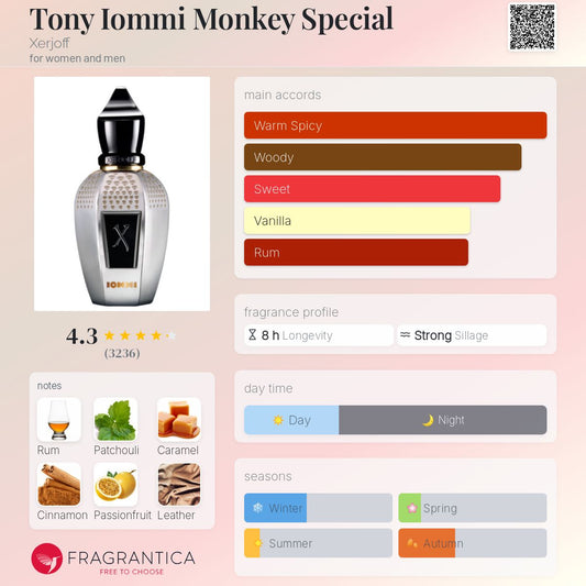 Tony Iommi Monkey Special by Xerjoff
