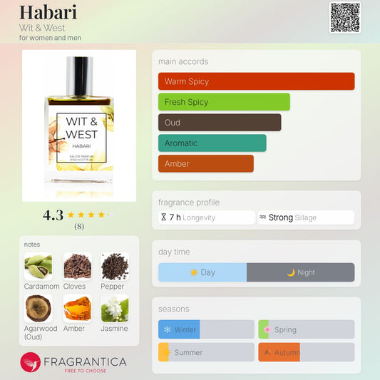 Habari by Wit & West