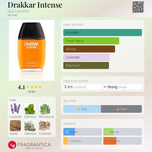 Drakkar Intense by Guy Laroche