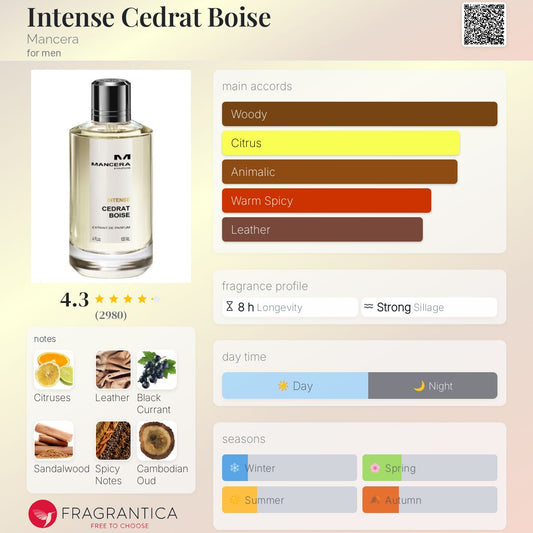 Intense Cedrat Boise by Mancera