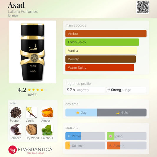 Asad by Lattafa Perfumes