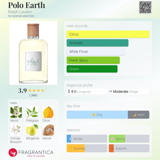 Polo Earth by Ralph Lauren