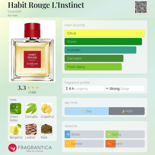Habit Rouge L'Instinct by Guerlain