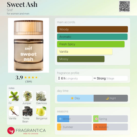 Sweet Ash by Snif
