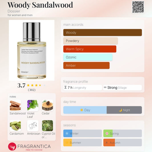 Woody Sandalwood by Dossier