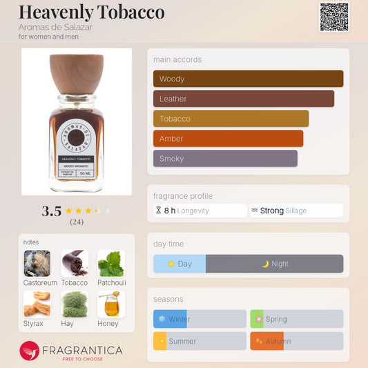Heavenly Tobacco by Aromas de Salazar