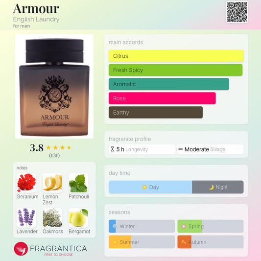 Armour by English Laundry