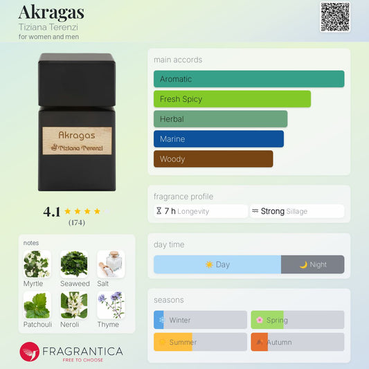 Akragas by Tiziana Terenzi