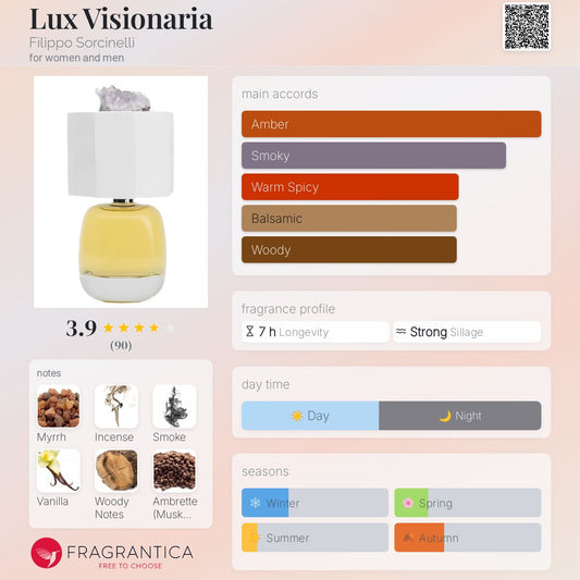 Lux Visionaria by Filippo Sorcinelli