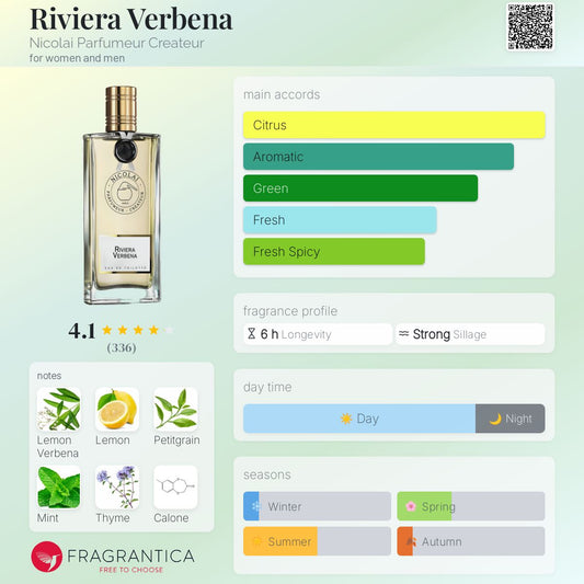 Riviera Verbena by Nicolai Parfumeur Createur