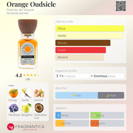 Orange Oudsicle by Aromas de Salazar