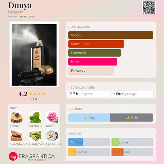 Dunya by Naseem