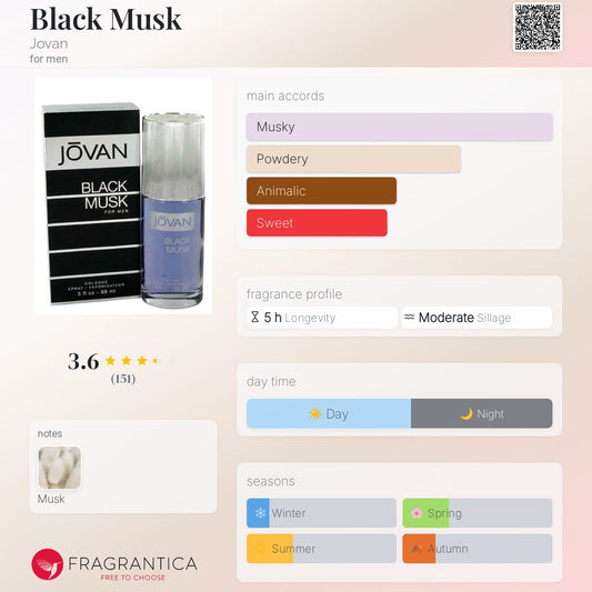 Black Musk by Jovan