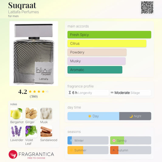 Suqraat by Lattafa Perfumes