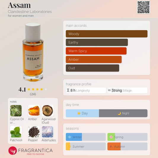 Assam by Clandestine Laboratories