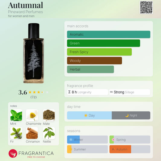 Autumnal by Pineward Perfumes