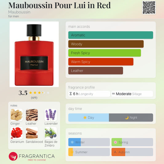 Mauboussin Pour Lui in Red by Mauboussin