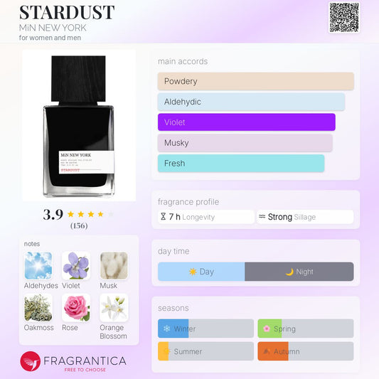 STARDUST by MiN NEW YORK