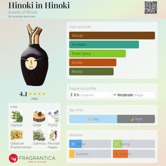 Hinoki in Hinoki by Scents of Wood