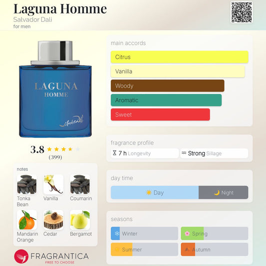 Laguna Homme by Salvador Dali