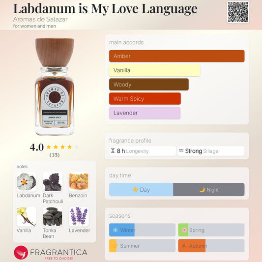 Labdanum Is My Love Language by Aromas de Salazar