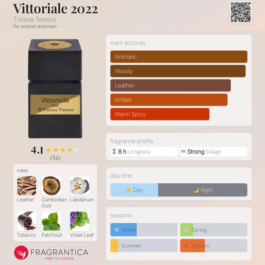 Vittoriale 2022 by Tiziana Terenzi