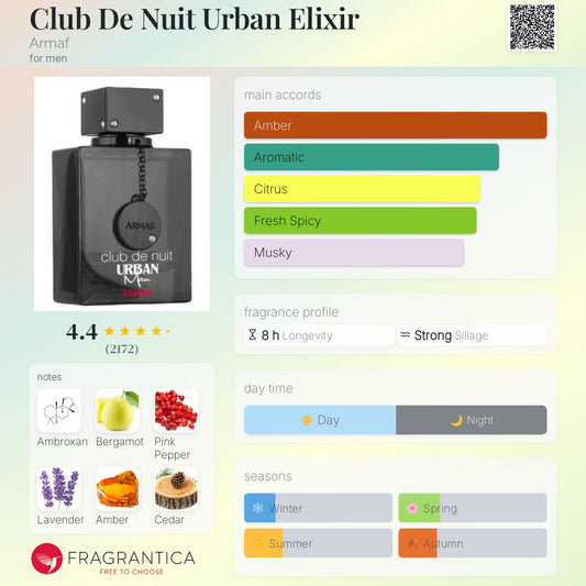 Club De Nuit Urban Elixir by ARMAF