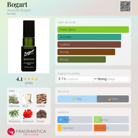 Bogart by Jacques Bogart