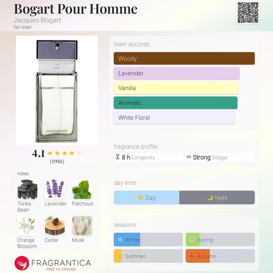 Bogart Pour Homme by Jacques Bogart