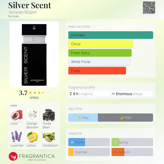 Silver Scent by Jacques Bogart