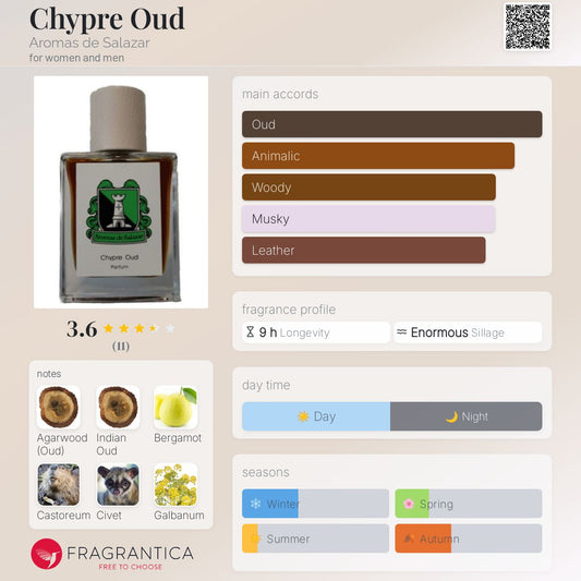 Chypre Oud by Aromas de Salazar