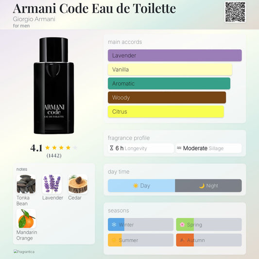 Armani Code Eau de Toilette by Giorgio Armani