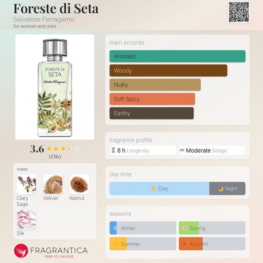 Foreste di Seta by Salvatore Ferragamo