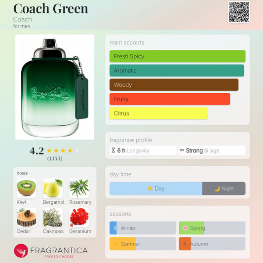 Coach Green by Coach