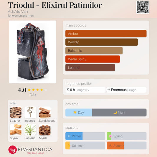 Triodul - Elixirul Patimilor by Adi Ale Van