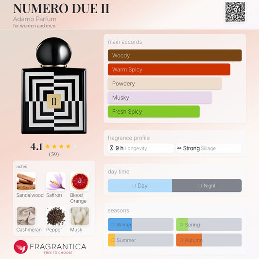 NUMERO DUE II by Adamo Parfum