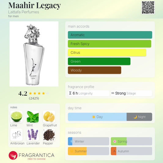 Maahir Legacy by Lattafa Perfumes