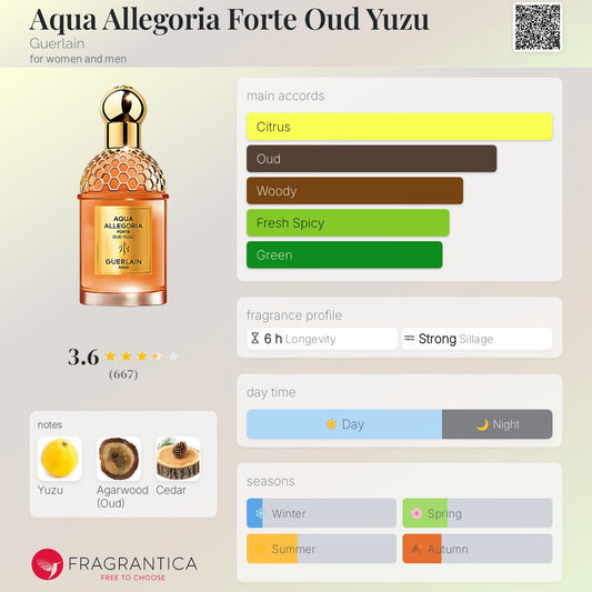 Aqua Allegoria Forte Oud Yuzu by Guerlain